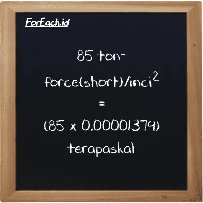 Cara konversi ton-force(short)/inci<sup>2</sup> ke terapaskal (tf/in<sup>2</sup> ke TPa): 85 ton-force(short)/inci<sup>2</sup> (tf/in<sup>2</sup>) setara dengan 85 dikalikan dengan 0.00001379 terapaskal (TPa)